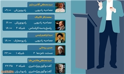 برنامه‌های امروز (۱۹ اردیبهشت) نامزدهای ریاست جمهوری در صداوسیما