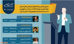 برنامه‌های امروز (۲۰ اردیبهشت) نامزدهای ریاست جمهوری در صداوسیما