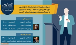 برنامه‌های امروز (۲۴ اردیبهشت) نامزدهای ریاست جمهوری در صداوسیما