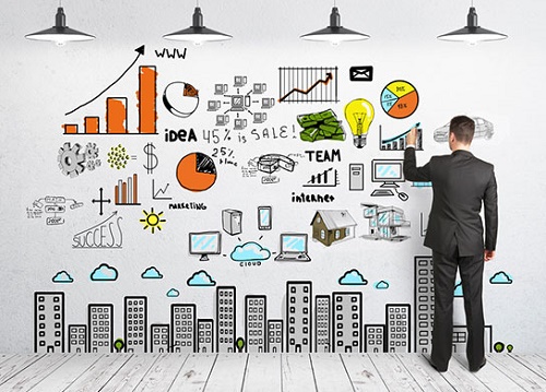 استارت آپ و عوامل موفقیت آن چیست؟ +انواع استارت آپ ها