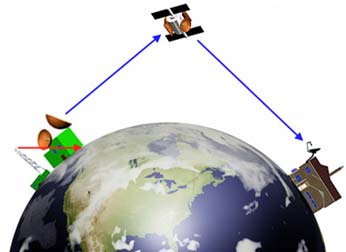 مشکل گیرنده تلویزیونی بخش لاریجان رفع می شود