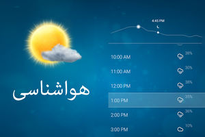 وضعیت آب و هوای کشور تا ۳ روز آینده