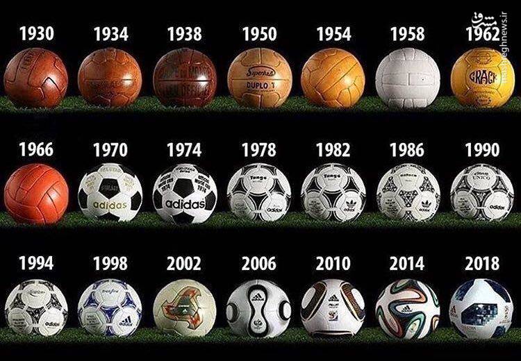 فیلم/ همه توپ‌های جام جهانی از سال ۱۹۳۰ تا ۲۰۱۸