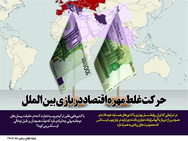 خطر جایگزینی روابط بانکی با سازوکار اینستکس در تعامل با کشورهای غیراروپایی/ چرا پیمان‌های دوجانبه مالی تا کنون اجرا نشده است؟