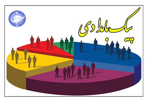 پای ایران در تله جمعیتی + صوت