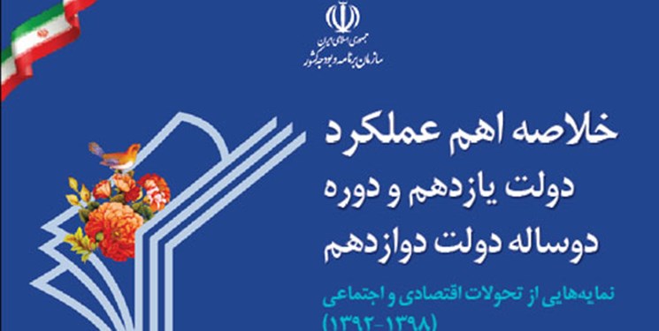 انتشار گزارش خلاصه عملکرد شش ساله دولت تدبیر و امید+فایل