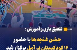 جشن غنچه‌ها با حضور ۱۶ کودکستان در آمل برگزار شد