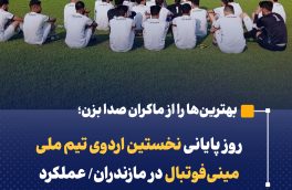 روز پایانی نخستین اردوی تیم ملی مینی‌فوتبال در مازندران/ عملکرد درخشان هیأت همگانی مازندران در میزبانی اردوی تیم ملی مینی‌فوتبال